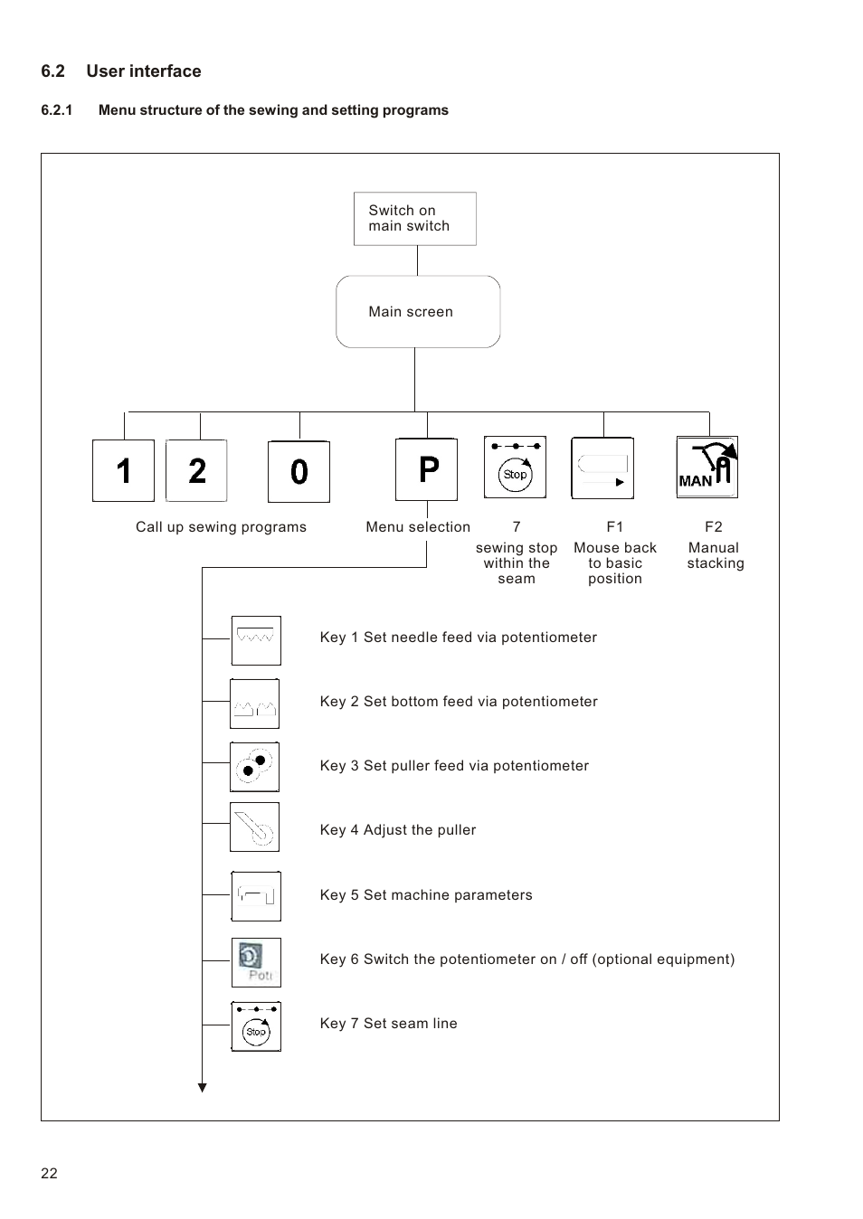 Beisler 1281-5 User Manual | Page 26 / 86