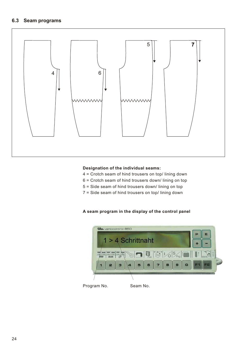 Beisler 1281-5 User Manual | Page 28 / 86