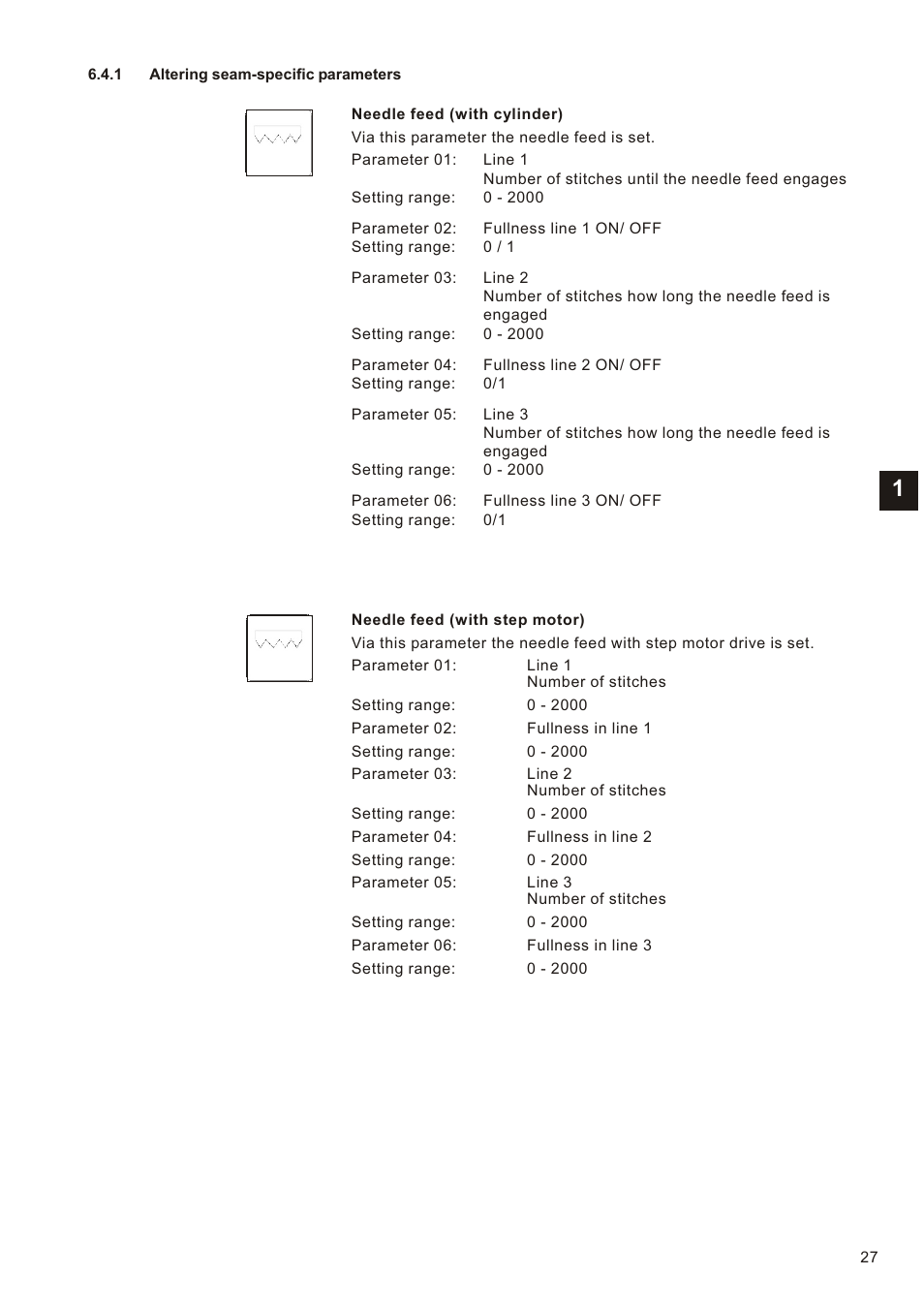 Beisler 1281-5 User Manual | Page 31 / 86