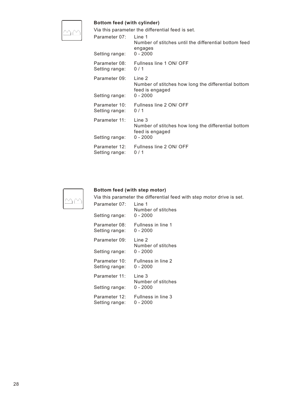 Beisler 1281-5 User Manual | Page 32 / 86