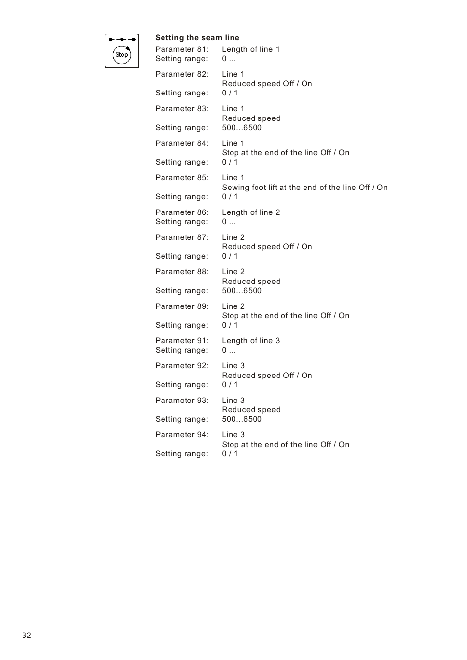 Beisler 1281-5 User Manual | Page 36 / 86