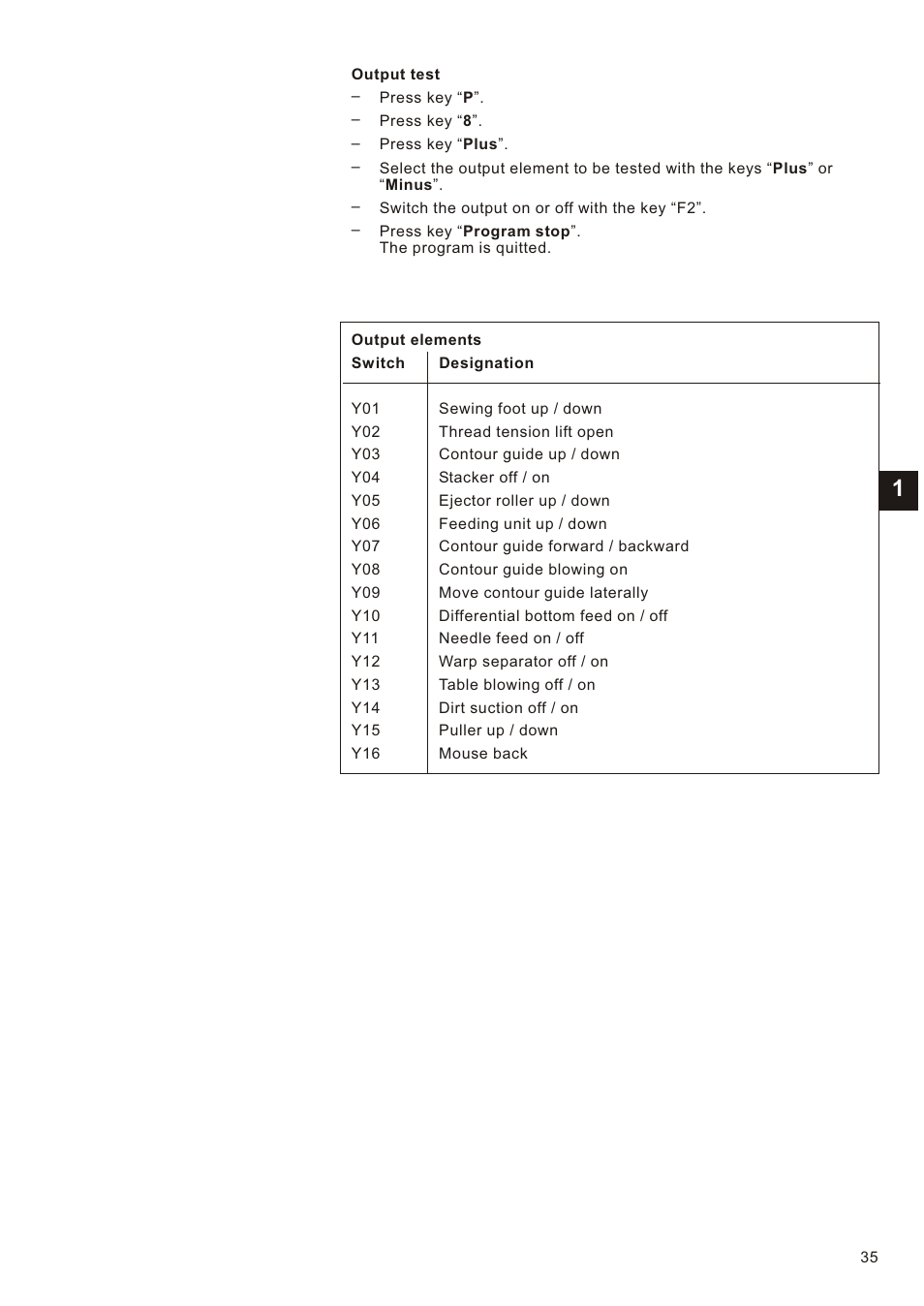 Beisler 1281-5 User Manual | Page 39 / 86