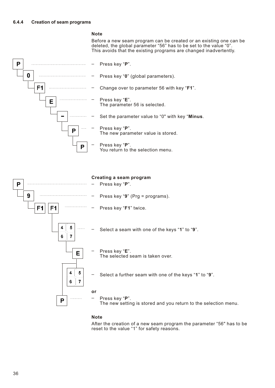 Beisler 1281-5 User Manual | Page 40 / 86