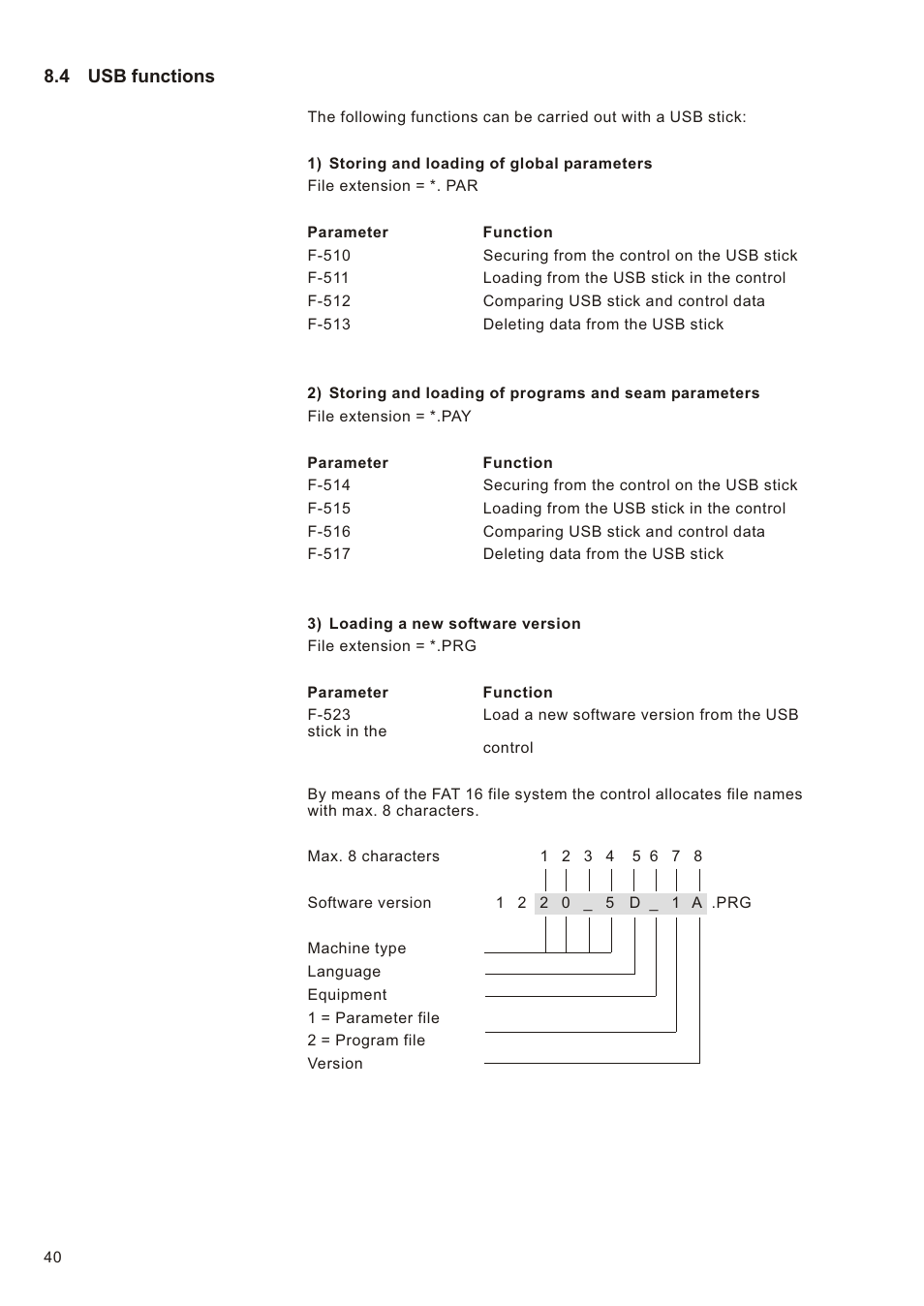 Beisler 1281-5 User Manual | Page 44 / 86