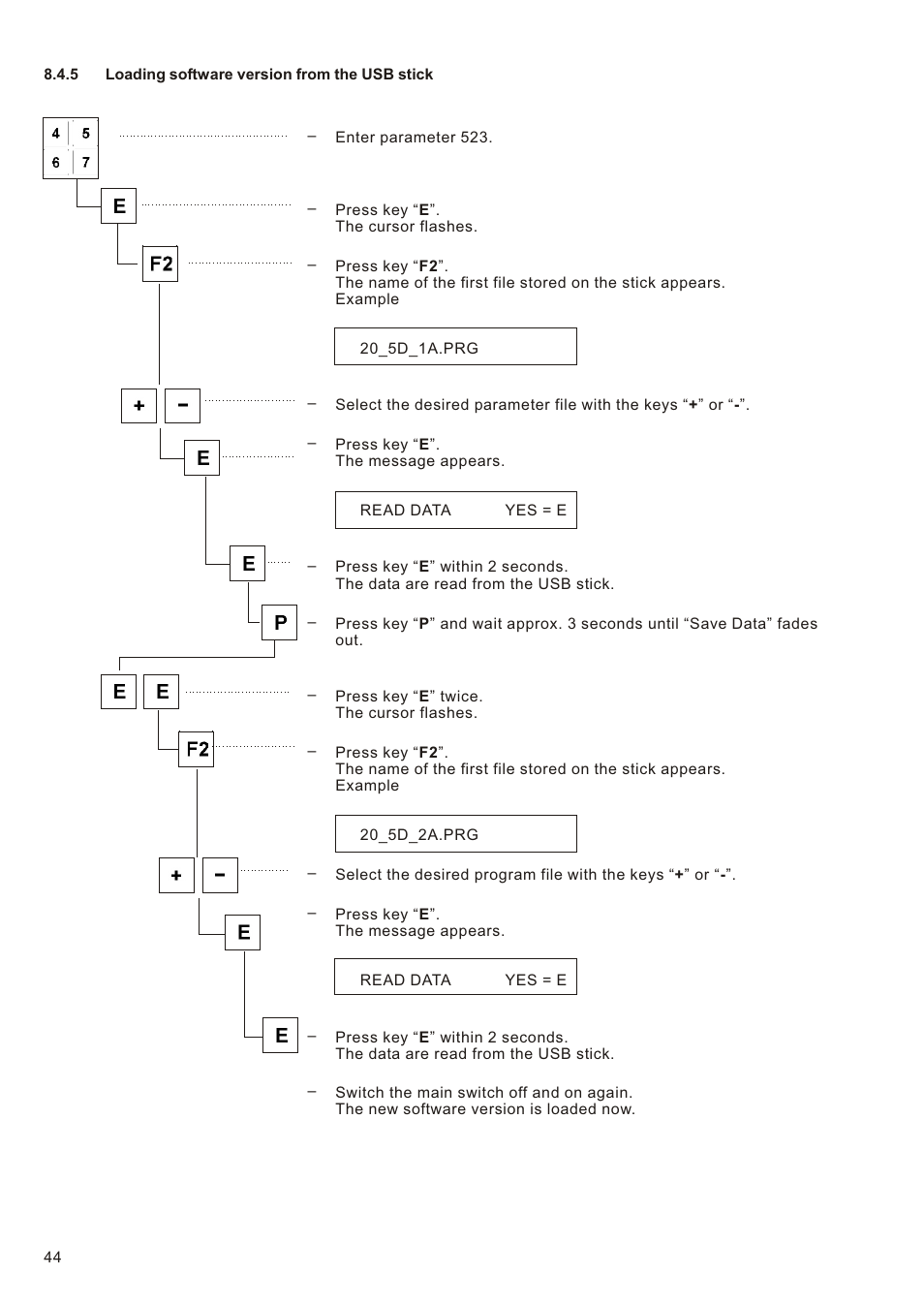 Beisler 1281-5 User Manual | Page 48 / 86