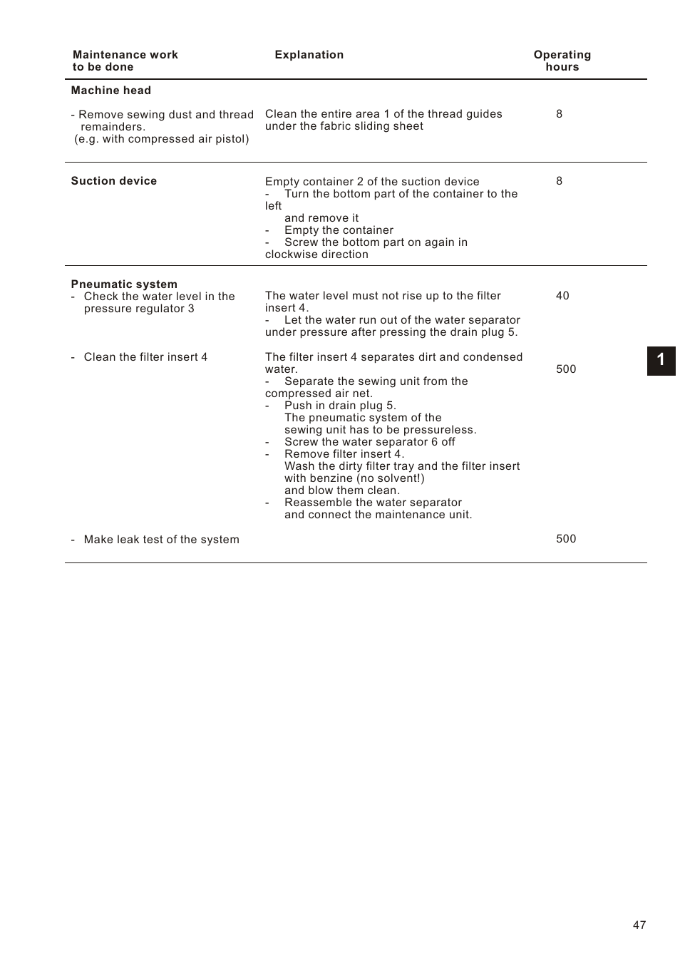 Beisler 1281-5 User Manual | Page 51 / 86