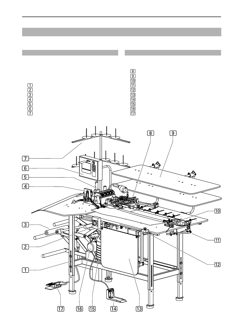 Description of the machine | Beisler 1282-4 User Manual | Page 12 / 91
