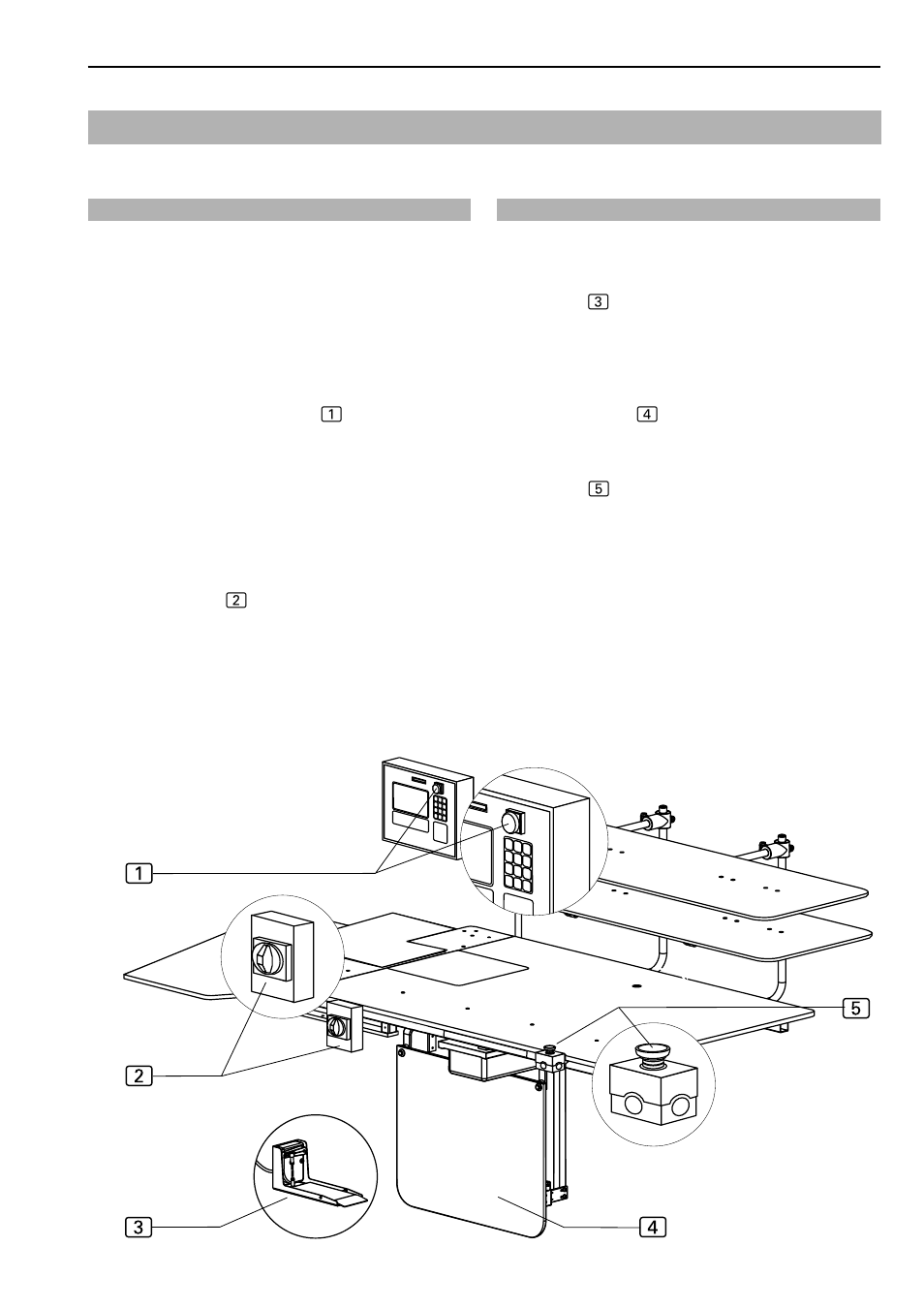 Functions of the machine | Beisler 1282-4 User Manual | Page 18 / 91