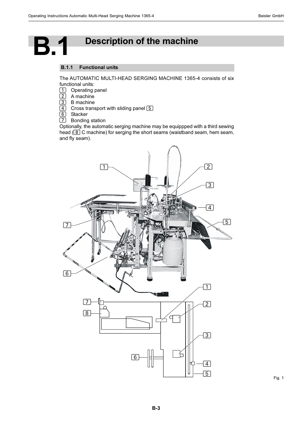 Description of the machine | Beisler 1360-4 User Manual | Page 13 / 106