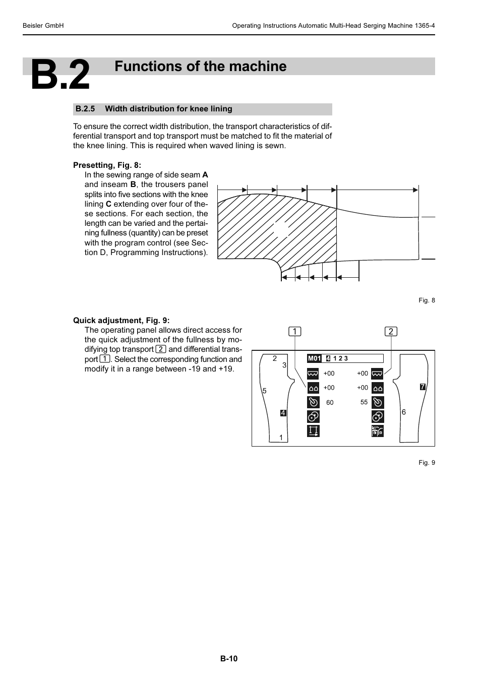Functions of the machine | Beisler 1360-4 User Manual | Page 20 / 106