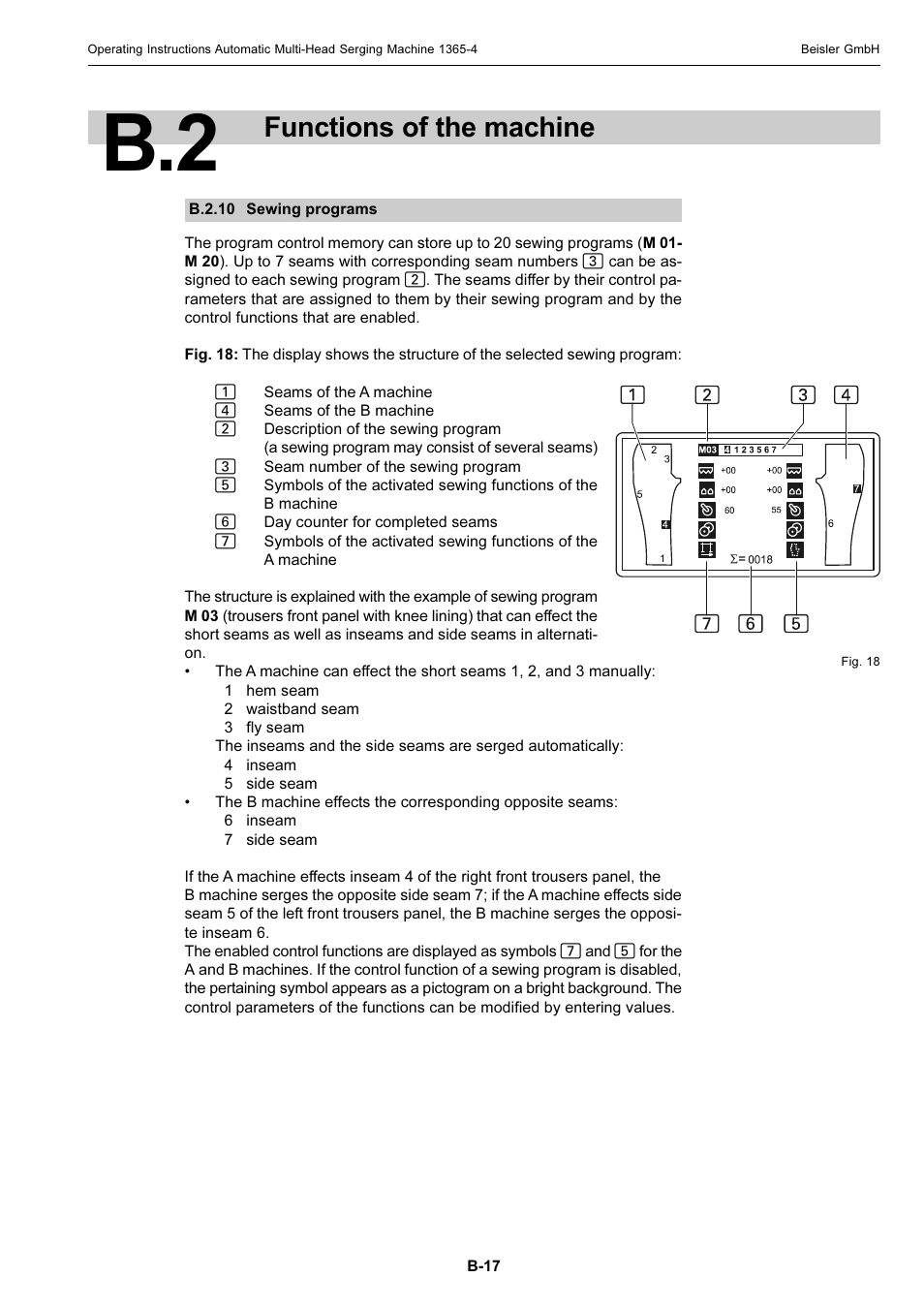 Functions of the machine | Beisler 1360-4 User Manual | Page 27 / 106