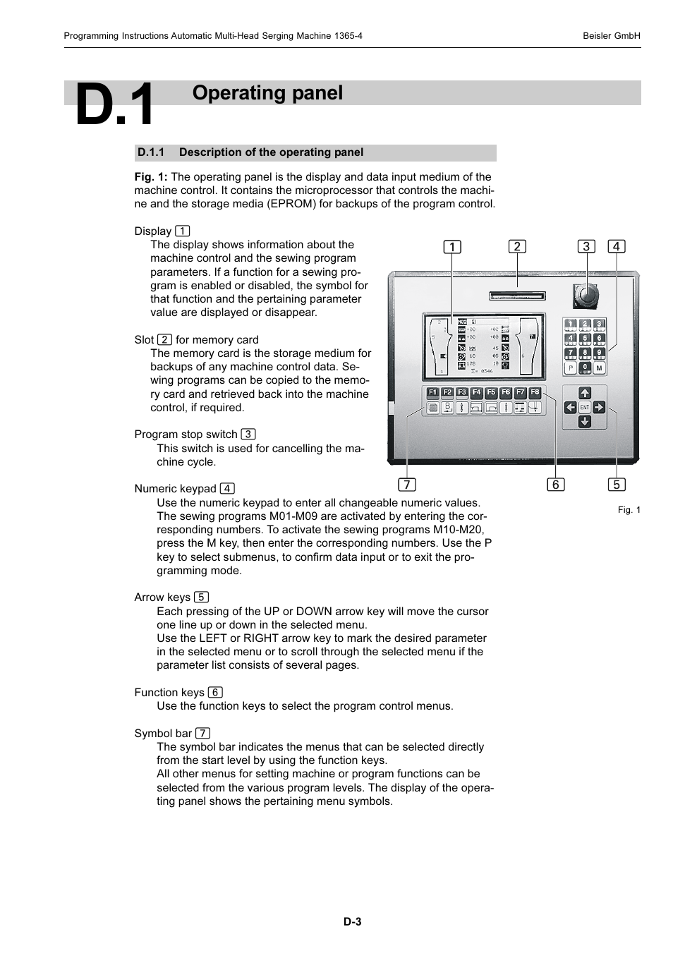 Operating panel | Beisler 1360-4 User Manual | Page 72 / 106