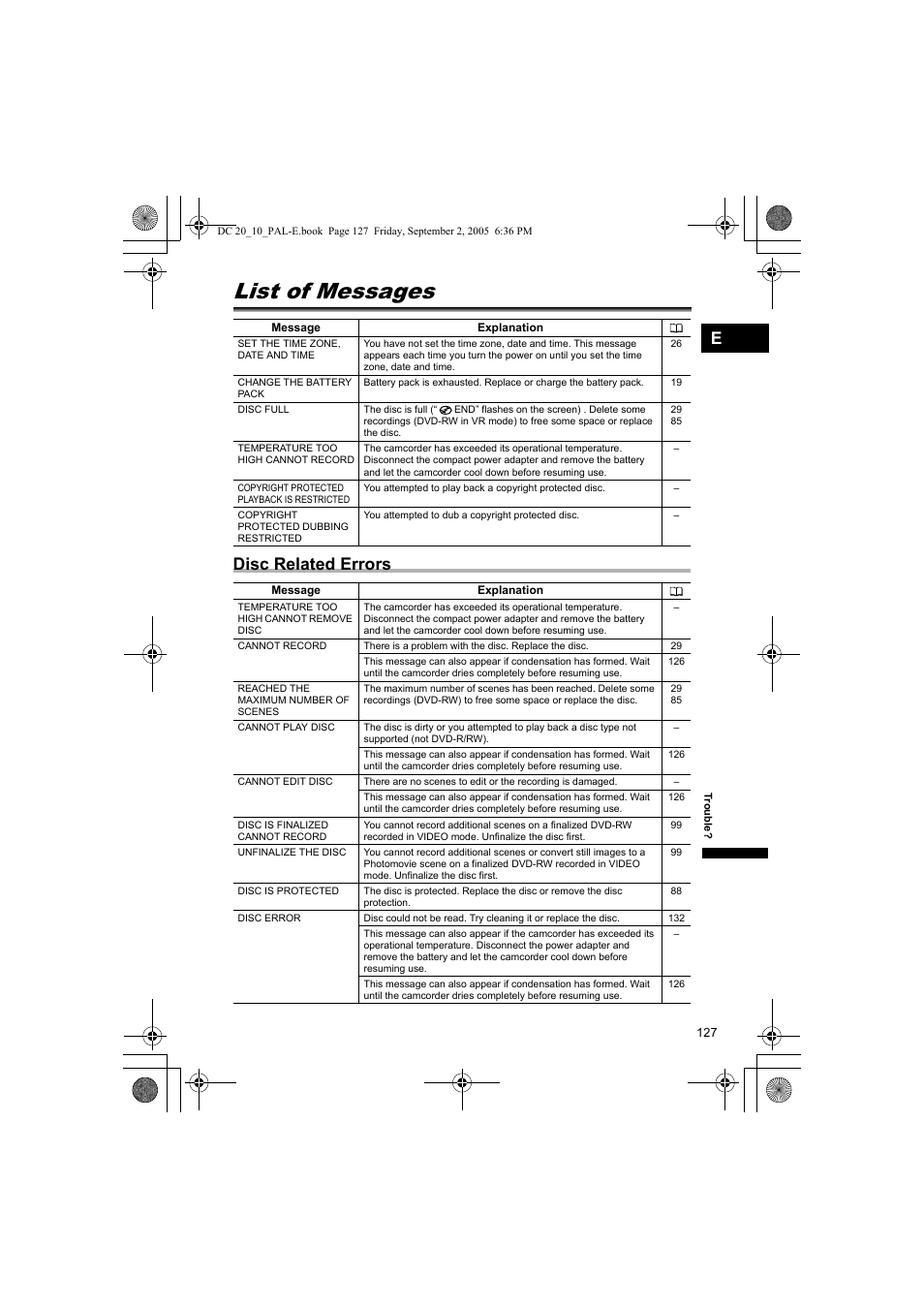 List of messages, Disc related errors | Canon DC 20 User Manual | Page 127 / 144