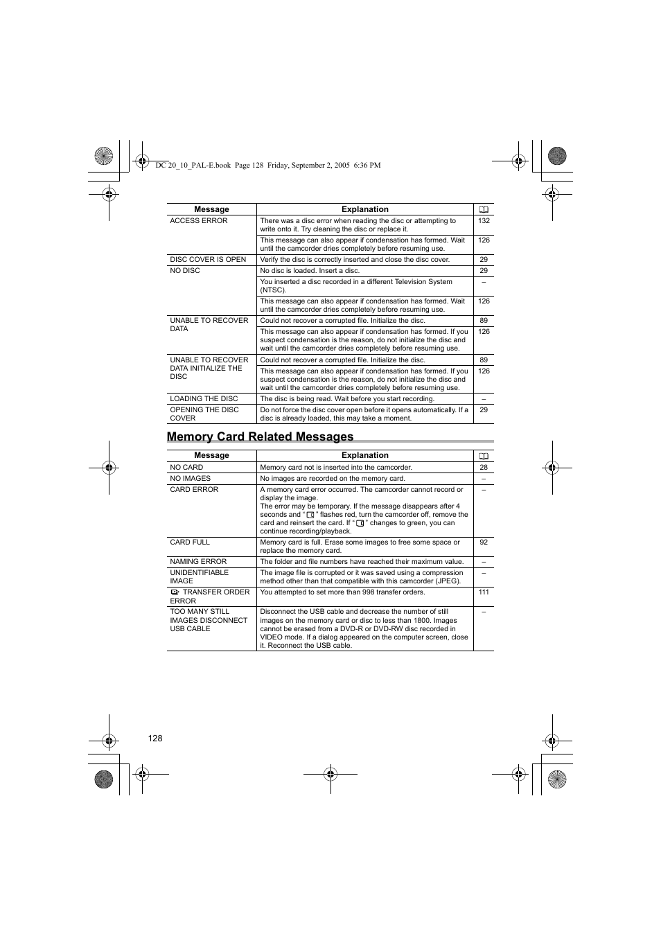 Canon DC 20 User Manual | Page 128 / 144