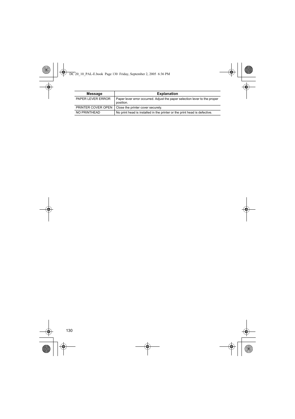 Canon DC 20 User Manual | Page 130 / 144