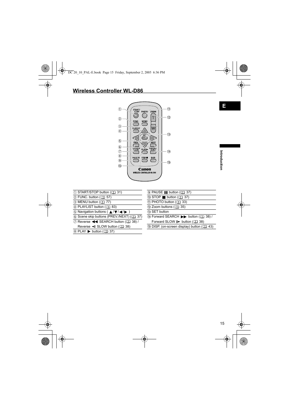 Ewireless controller wl-d86 | Canon DC 20 User Manual | Page 15 / 144