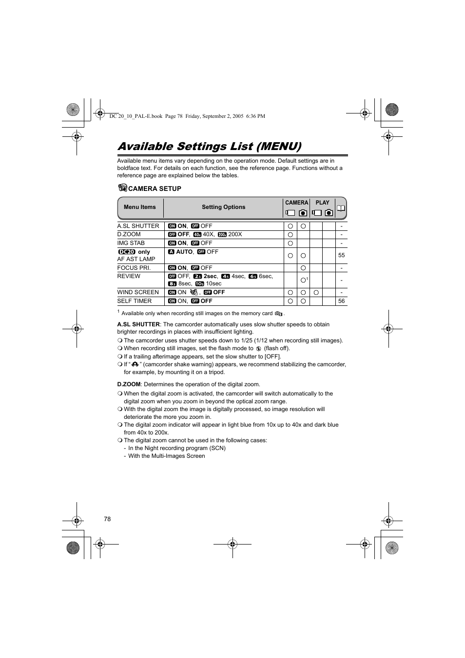 Available settings list (menu), Camera setup | Canon DC 20 User Manual | Page 78 / 144