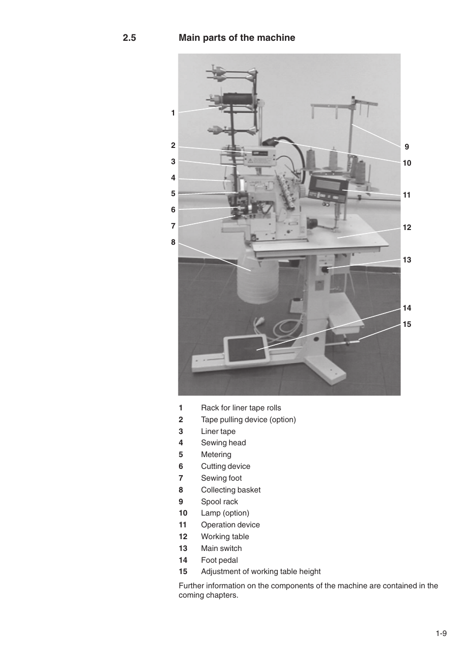 Beisler 1500-70-2 User Manual | Page 11 / 46