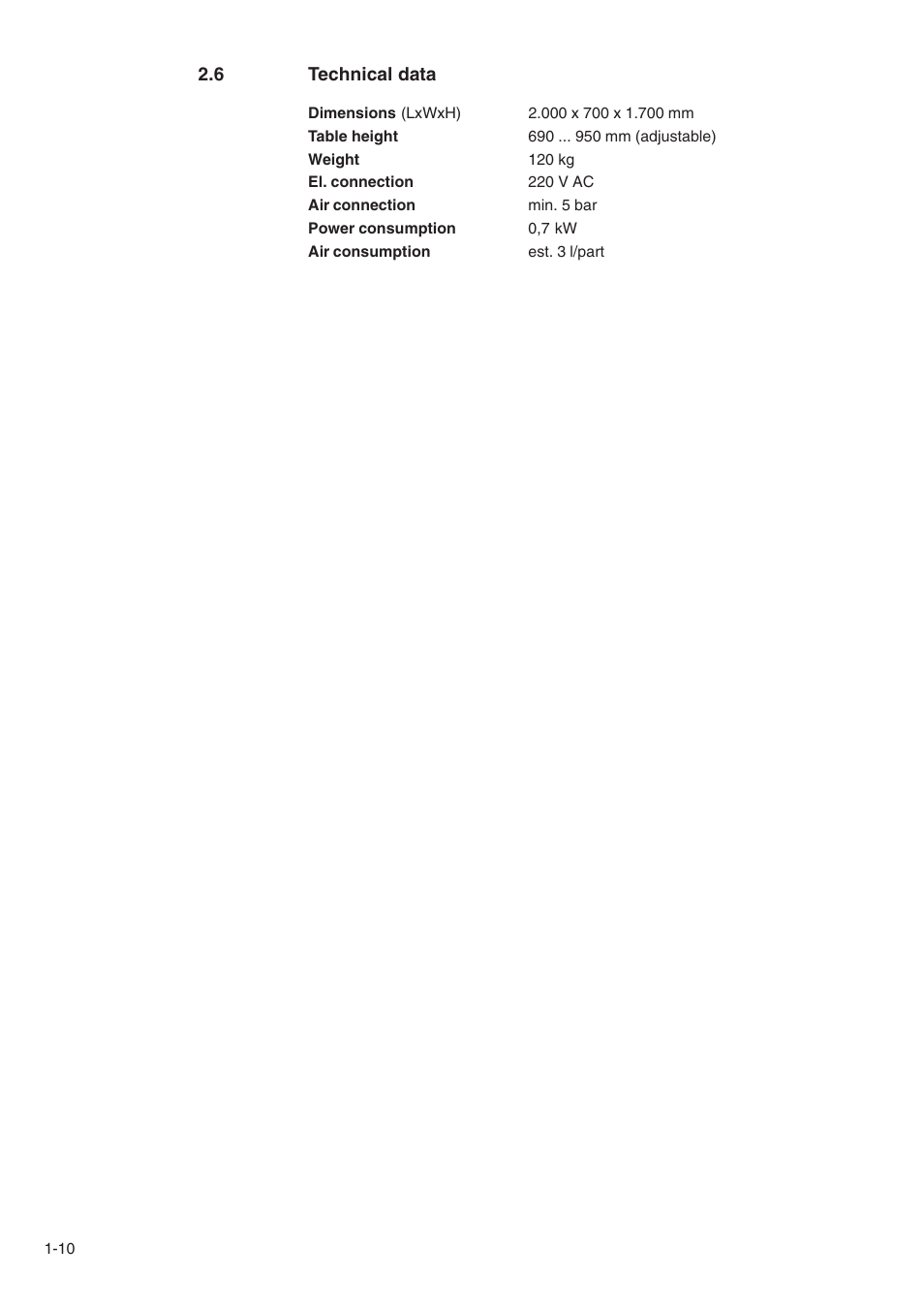 Beisler 1500-70-2 User Manual | Page 12 / 46