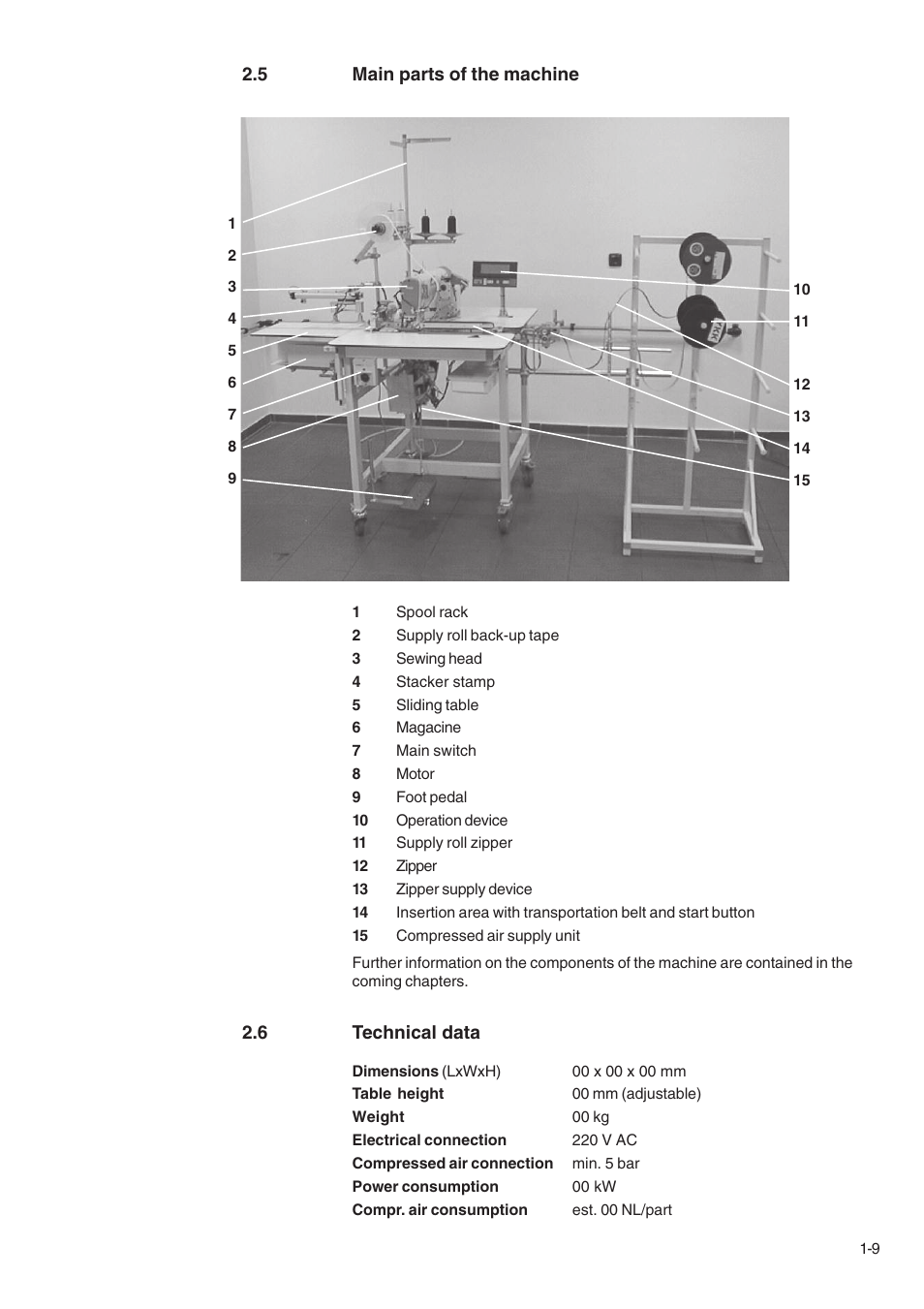 Beisler 1710-5 User Manual | Page 11 / 42