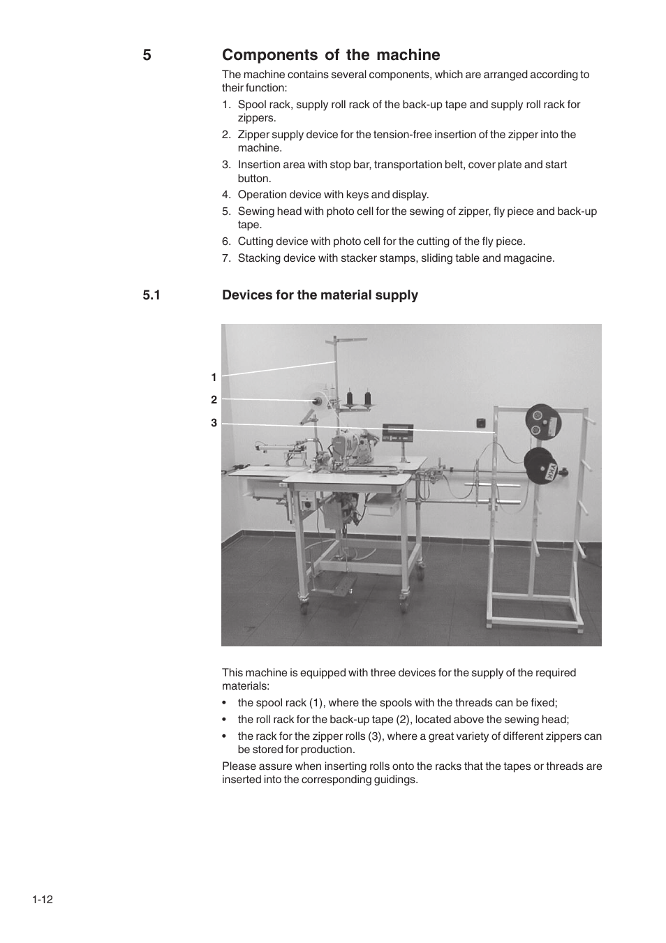 5components of the machine | Beisler 1710-5 User Manual | Page 14 / 42