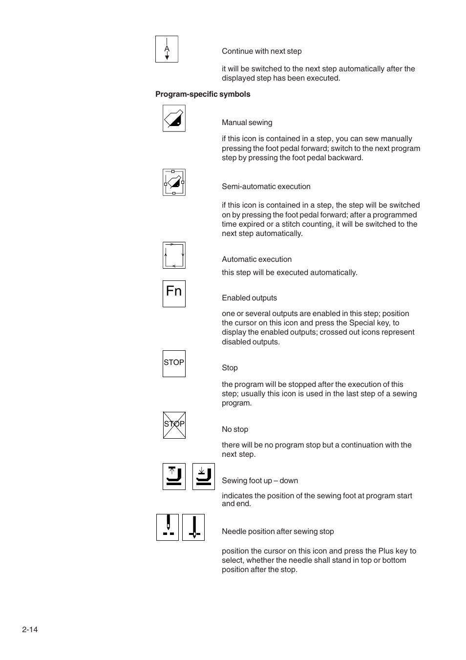 Beisler 1710-5 User Manual | Page 36 / 42