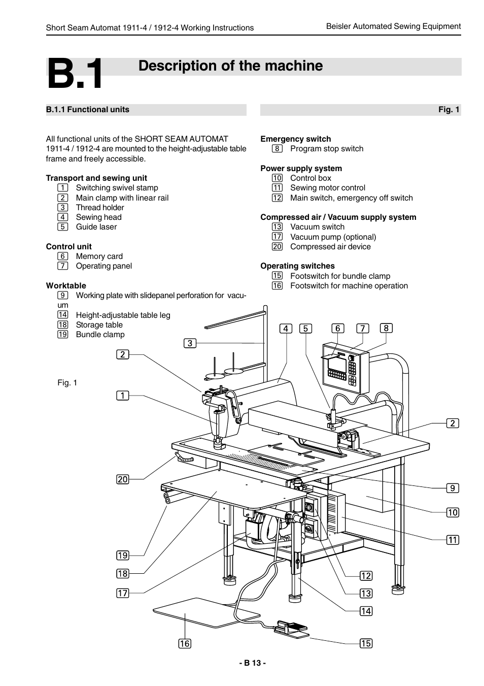 Description of the machine | Beisler 1911-4 User Manual | Page 13 / 88