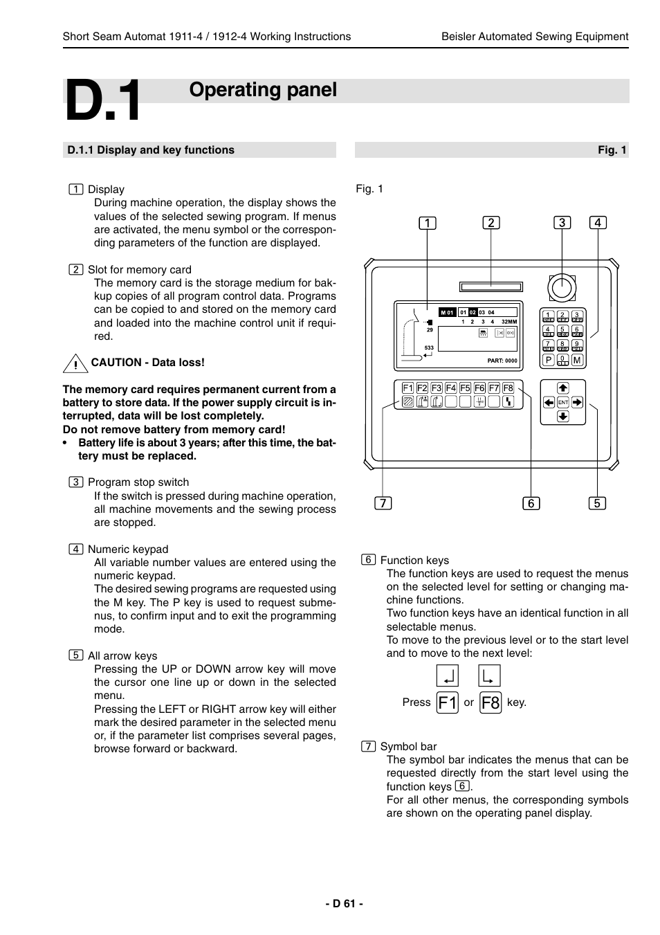 Operating panel | Beisler 1911-4 User Manual | Page 61 / 88