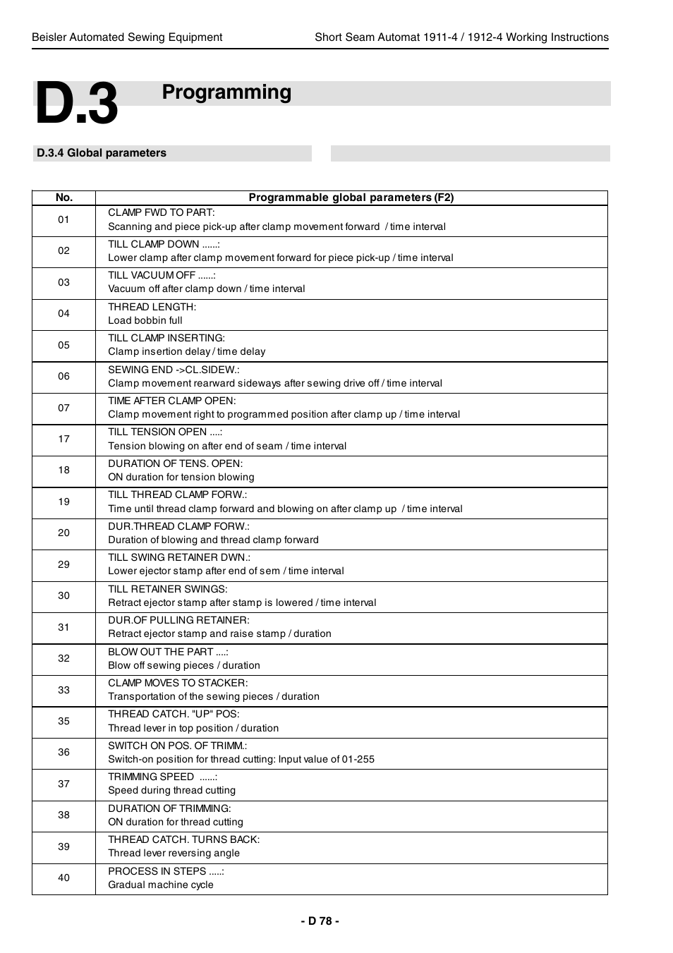 Programming | Beisler 1911-4 User Manual | Page 78 / 88
