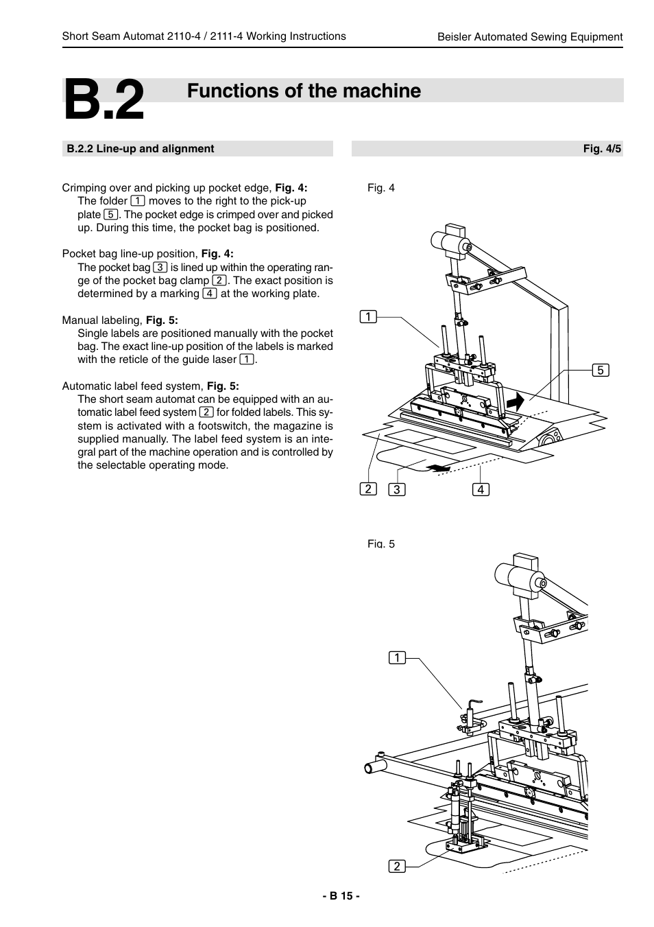 Functions of the machine | Beisler 2111-4 User Manual | Page 15 / 88