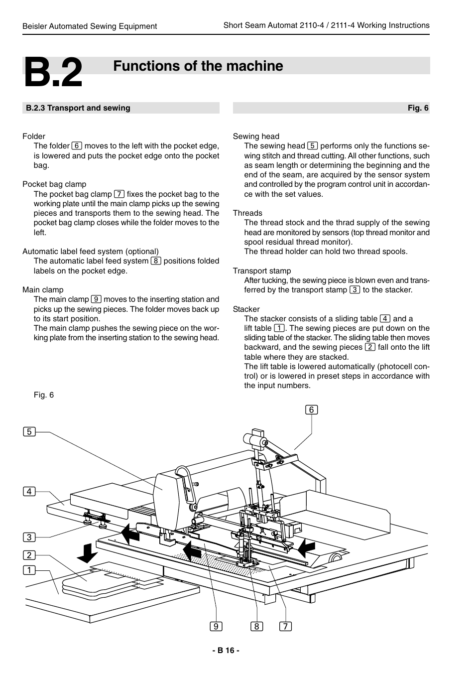 Functions of the machine | Beisler 2111-4 User Manual | Page 16 / 88