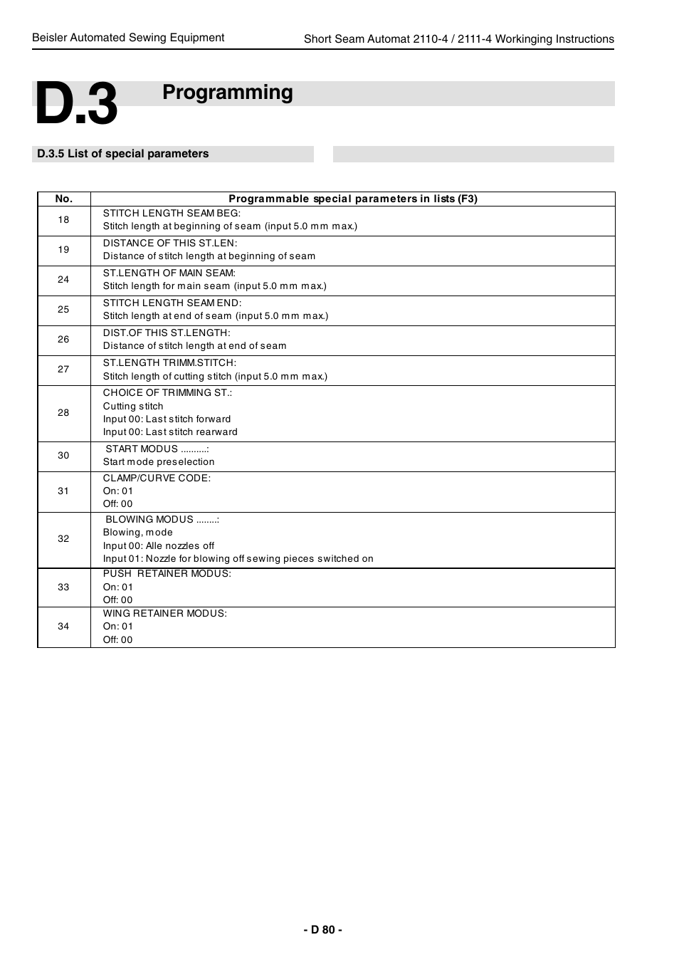 Programming | Beisler 2111-4 User Manual | Page 80 / 88