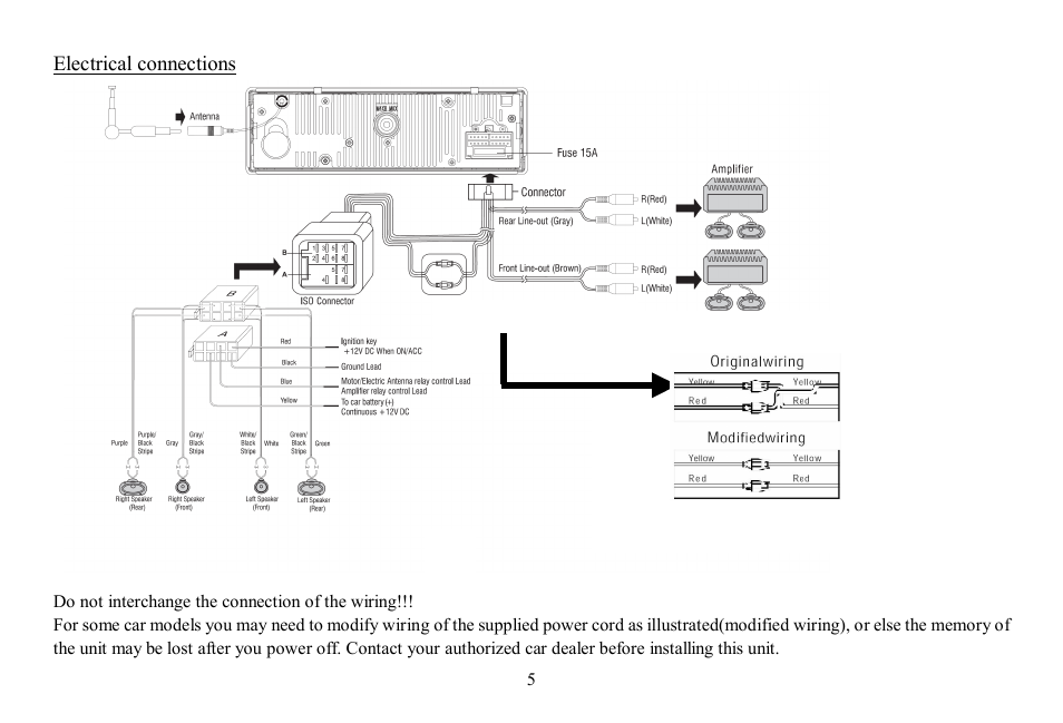 Hyundai H-CDM8061-NN User Manual | Page 5 / 35