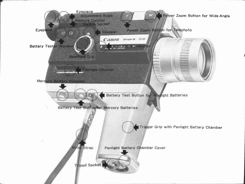 Canon | Canon 518 Single -8 User Manual | Page 2 / 42