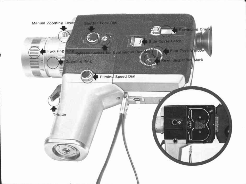 Canon 518 Single -8 User Manual | Page 3 / 42