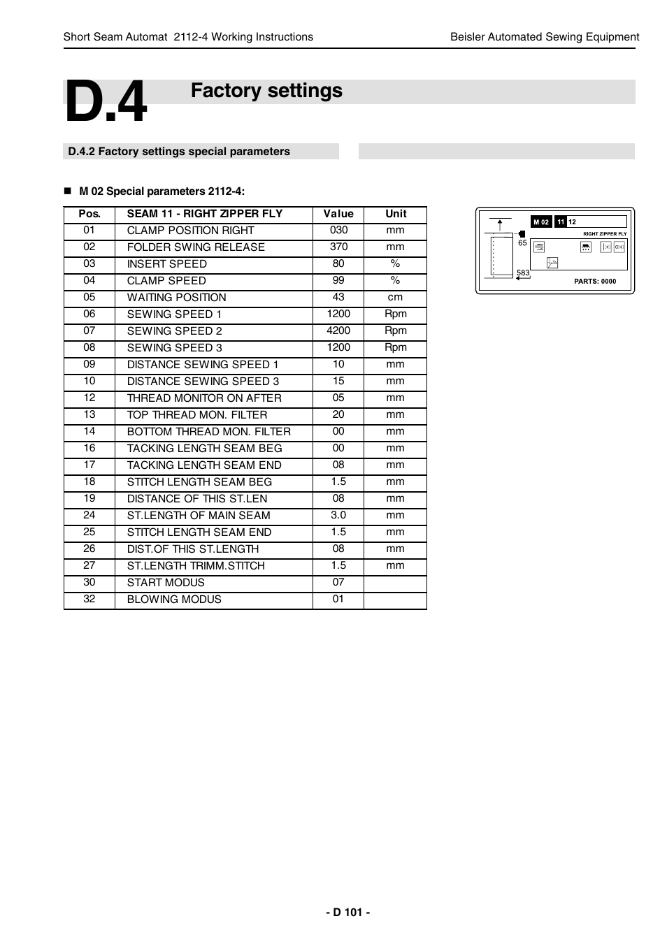Factory settings | Beisler 2112-4 User Manual | Page 101 / 102