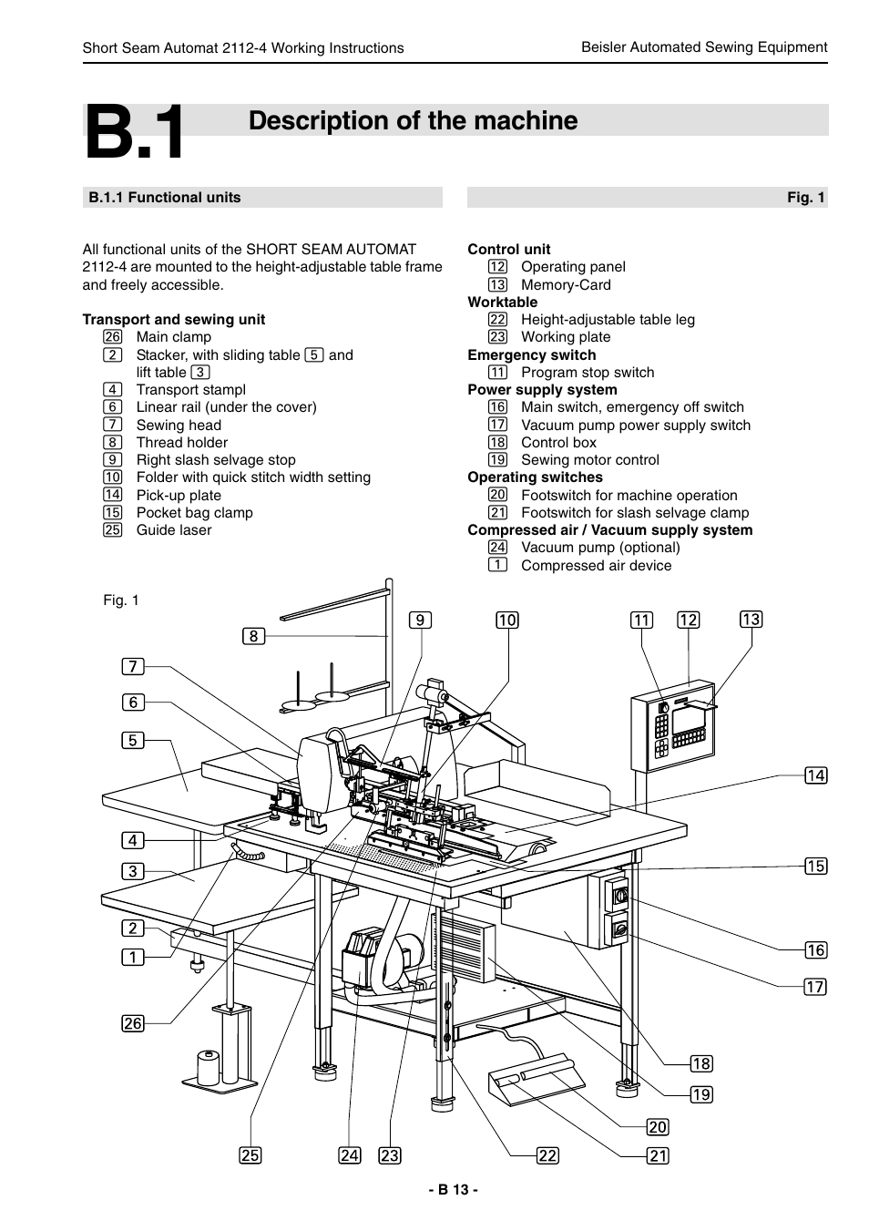 Description of the machine | Beisler 2112-4 User Manual | Page 13 / 102