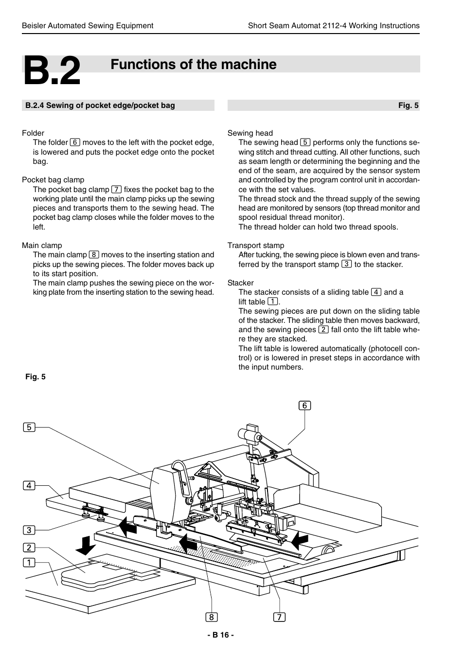 Functions of the machine | Beisler 2112-4 User Manual | Page 16 / 102