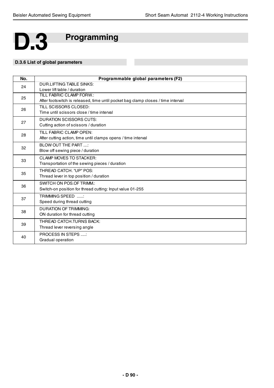 Programming | Beisler 2112-4 User Manual | Page 90 / 102