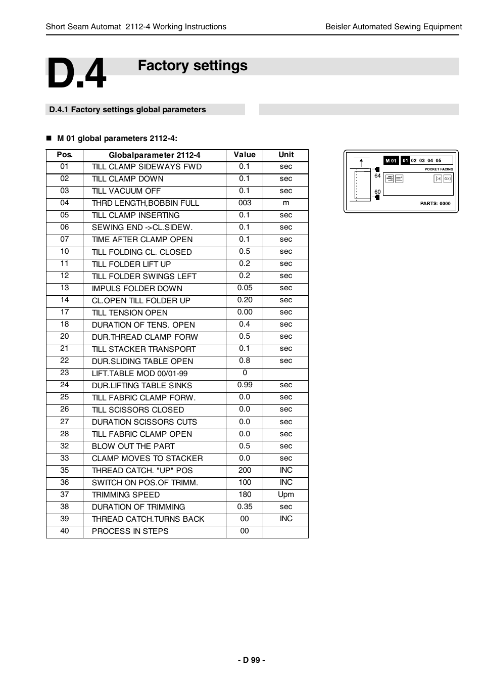 Factory settings | Beisler 2112-4 User Manual | Page 99 / 102