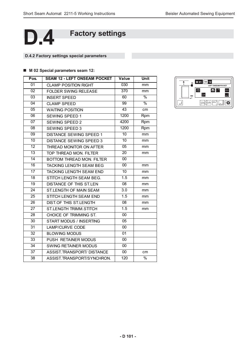 Factory settings | Beisler 2211-5 User Manual | Page 101 / 103