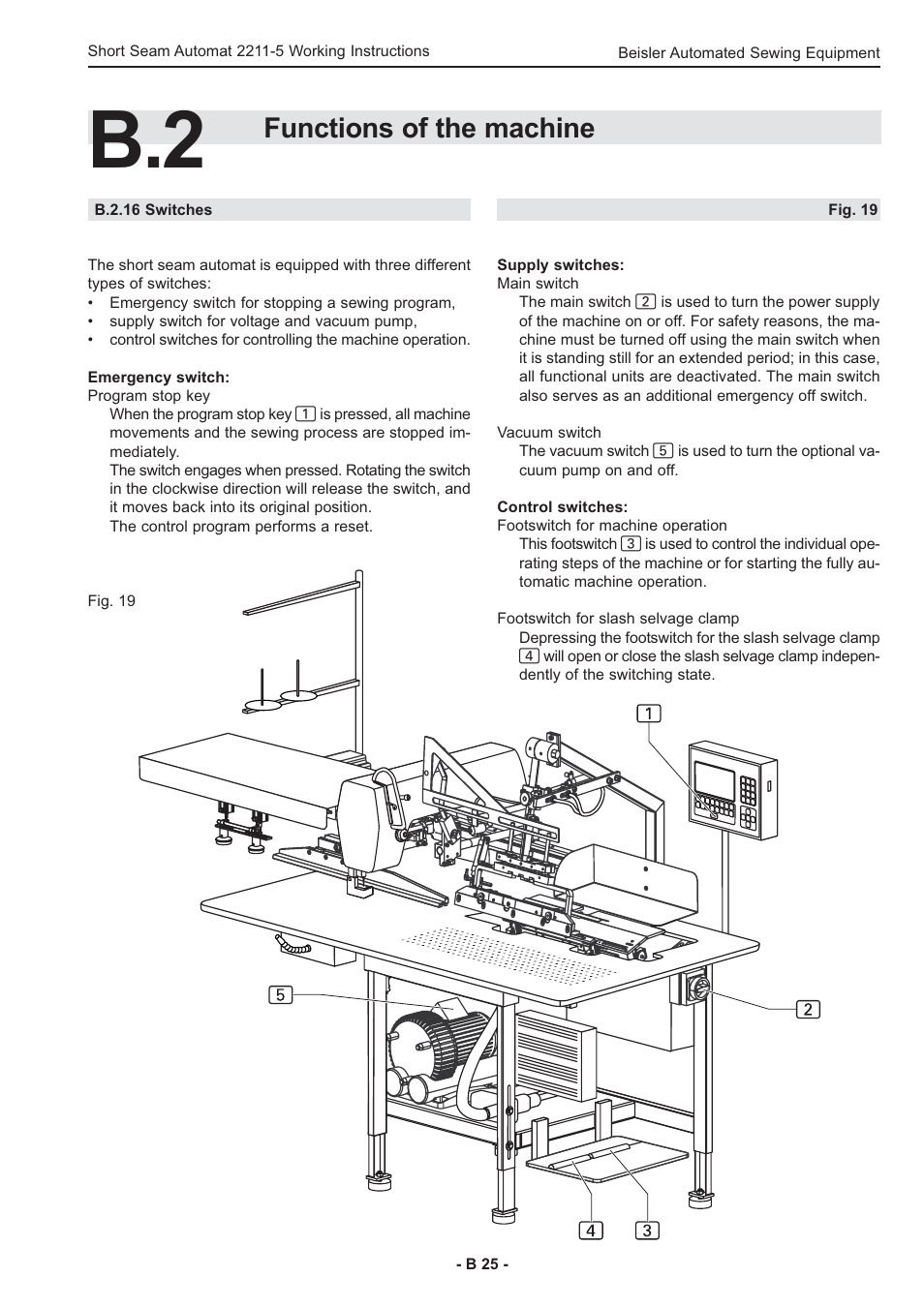 Functions of the machine | Beisler 2211-5 User Manual | Page 25 / 103