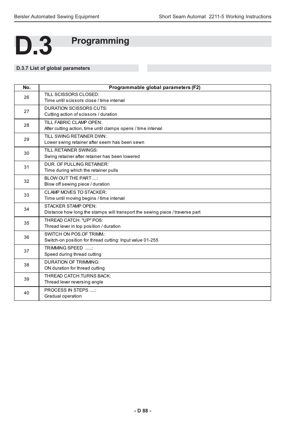 Programming | Beisler 2211-5 User Manual | Page 88 / 103