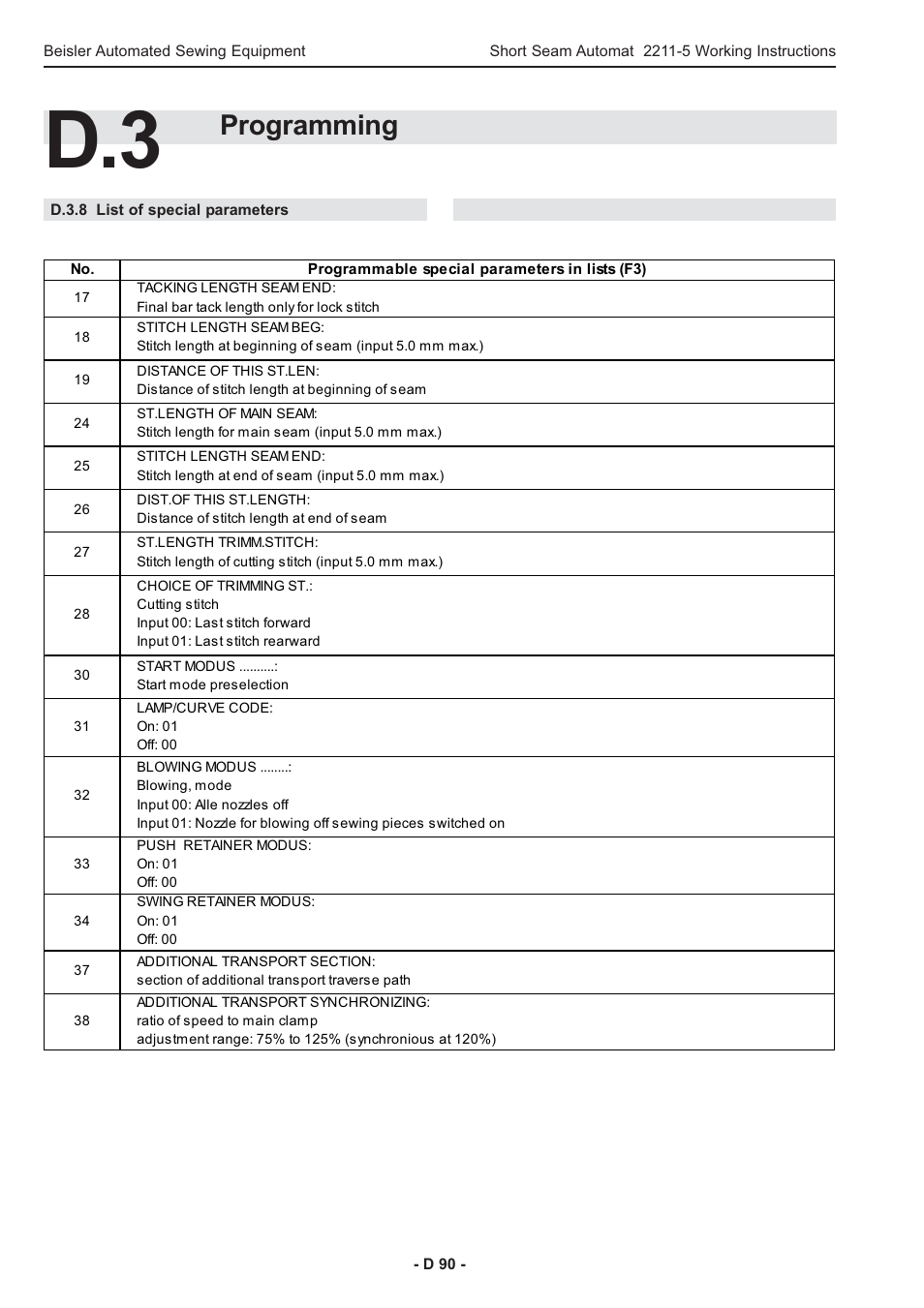 Programming | Beisler 2211-5 User Manual | Page 90 / 103
