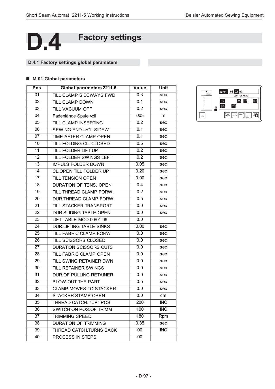 Factory settings | Beisler 2211-5 User Manual | Page 97 / 103