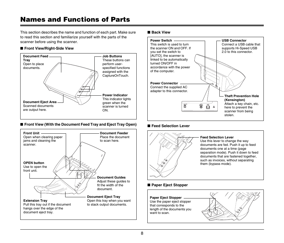 Names and functions of parts | Canon IMAGEFORMULA DR-2010M User Manual | Page 12 / 36