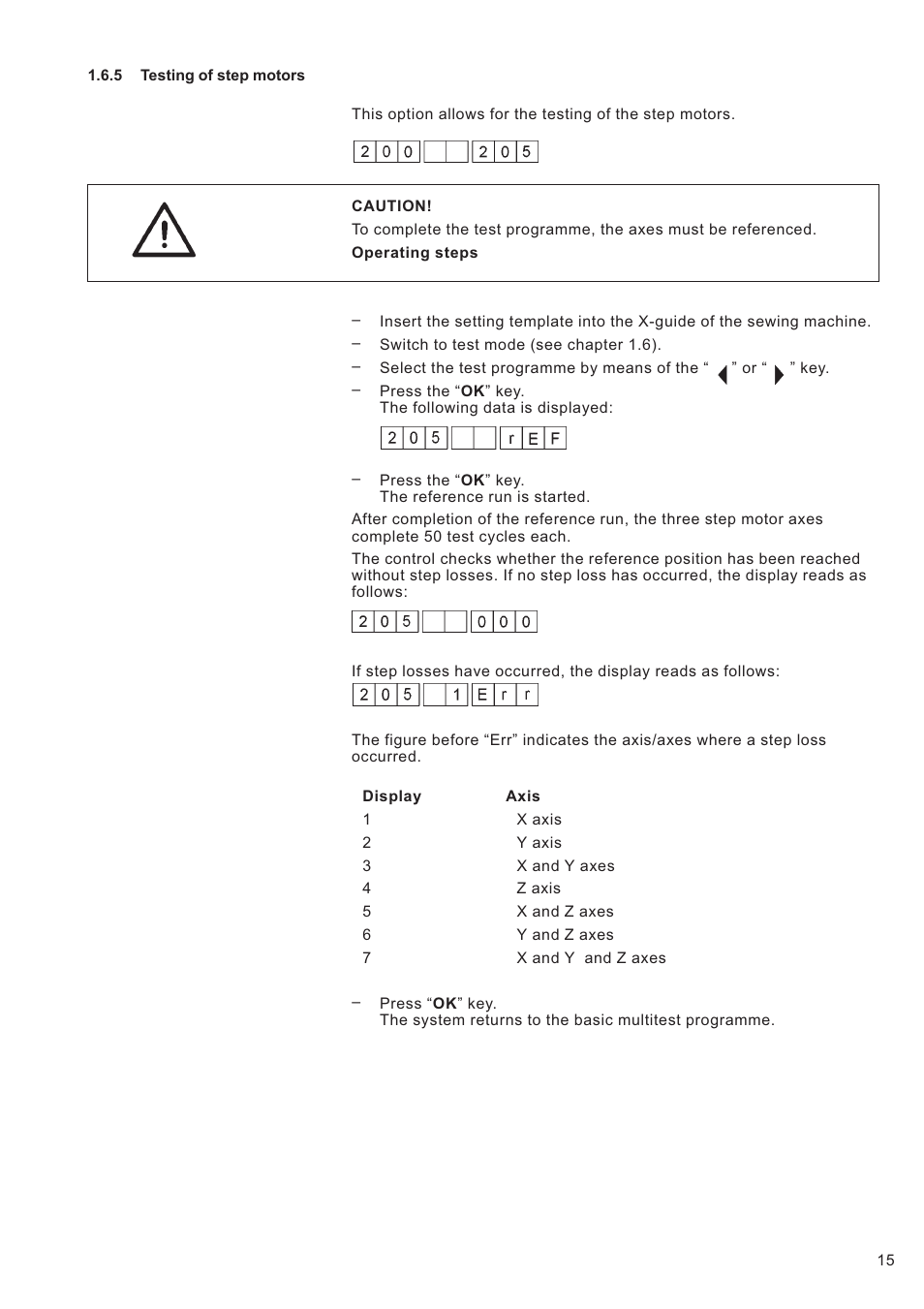 Beisler 739-23-1 Program User Manual | Page 15 / 48