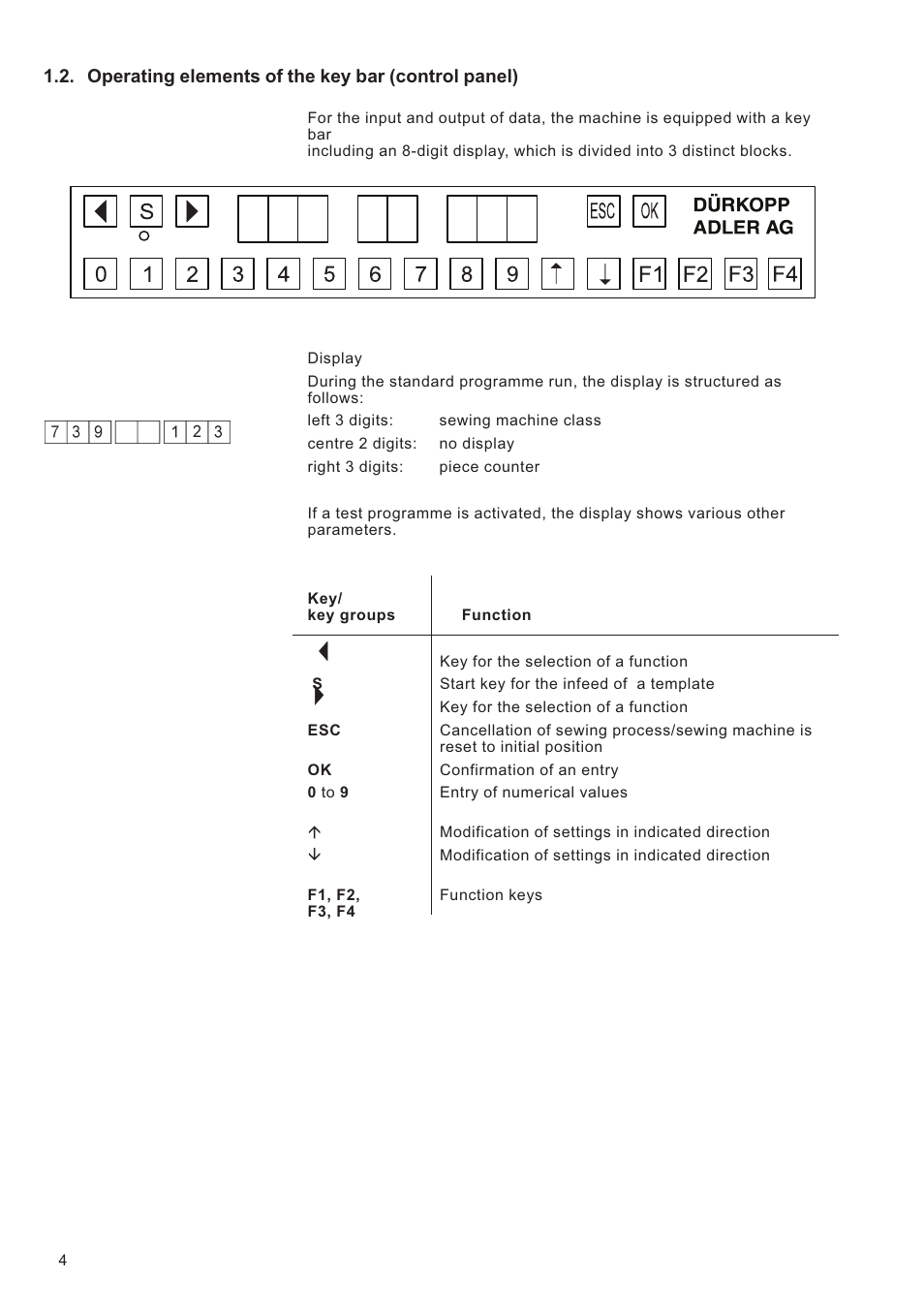 Beisler 739-23-1 Program User Manual | Page 4 / 48