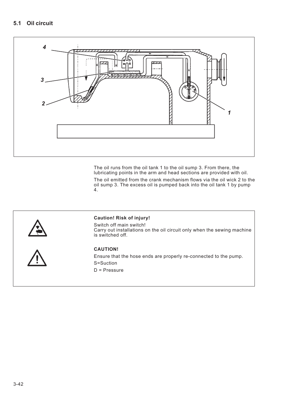 Beisler 739-23-1 Service Manual User Manual | Page 42 / 44