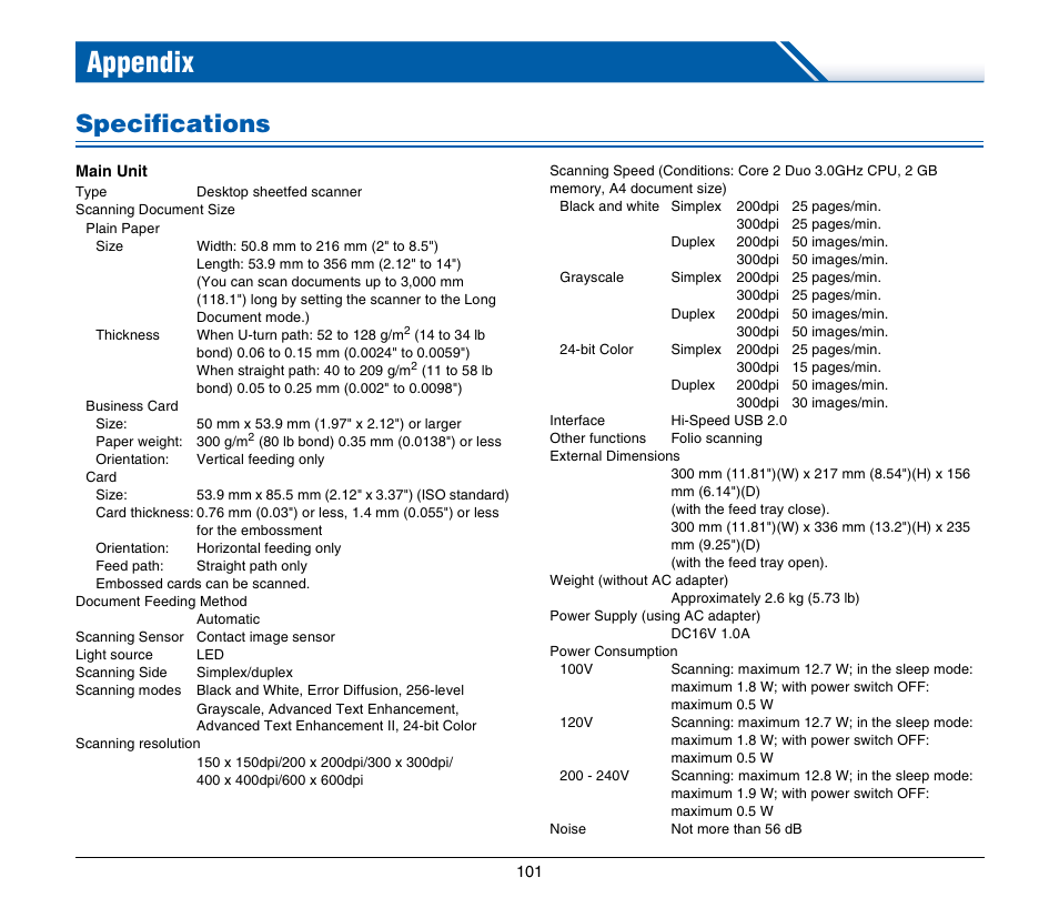 Appendix, Specifications | Canon IMAGE FORMULA DR-C125 User Manual | Page 101 / 106